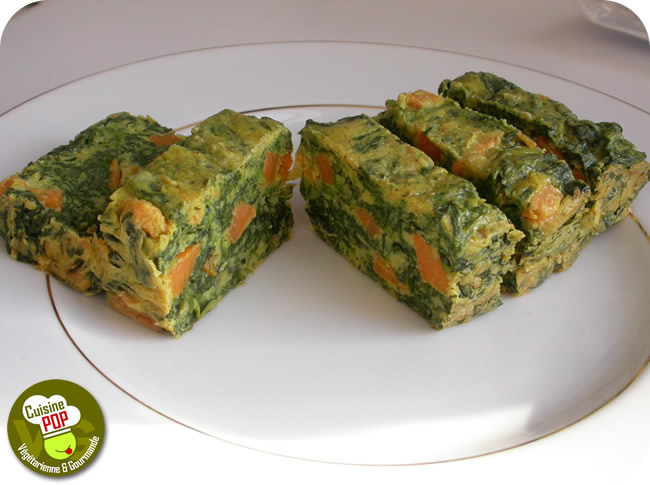 Cakes with spinach and sweet potato