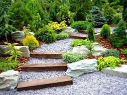 Garden and Landscaping – Landscaping magnificent