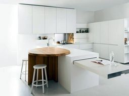 Setting up Small kitchen – modern kitchen solutions