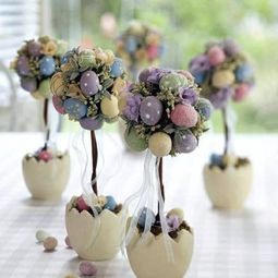 Easter 2014 – Easter decoration craft cool itself