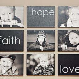 Family photos idea – you show everything on your walls