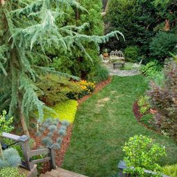 Follow Lightweight landscape ideas and rules
