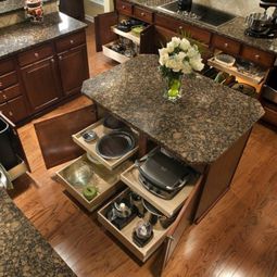 Kitchen equipment and kitchen equipment – Stylish Organization Ideas