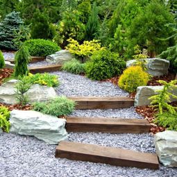 Plan your landscape budget with our ideas