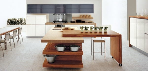 Kitchen island design – 8 steps that you need to consider