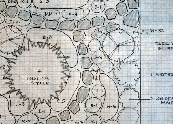 Garten und Landschaftsbau - Make garden and landscaping with a little water Garten und Landschaftsbau - Make garden and landscaping with a little water