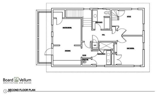 Old house to renovate - an inspiring example from Seattle, USA Old house to renovate - an inspiring example from Seattle, USA