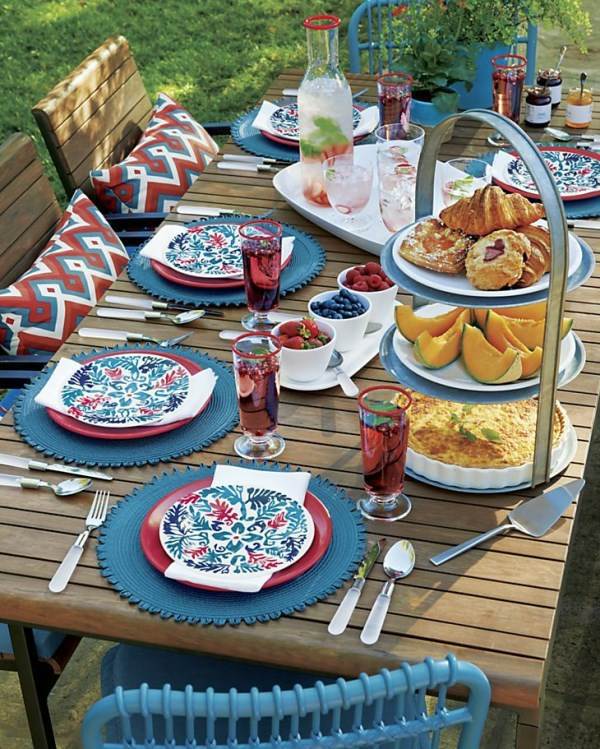 Celebrate Independence Day - Party Decoration in national colors