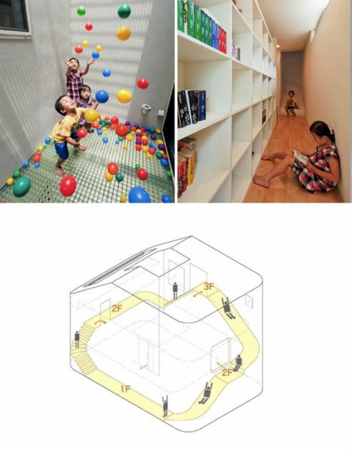 Private playgrounds - 13 extremely amusing houses