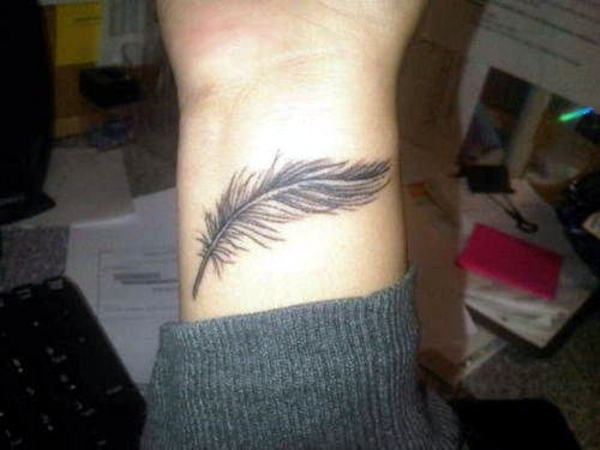 100 ideas for wrist tattoo - You are unique in the trend