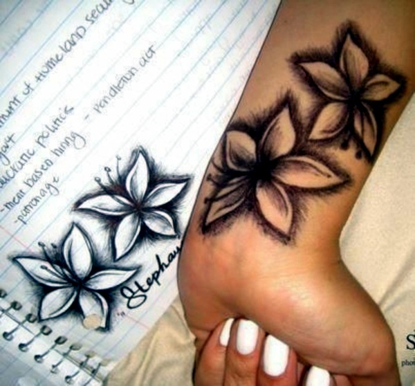 100 Ideas For Wrist Tattoo You Are Unique In The Trend Interior Design Ideas Avso Org
