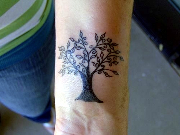 100 ideas for wrist tattoo - You are unique in the trend