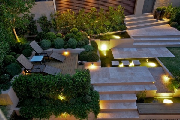 Garden design and landscaping inspired by Henri Matisse