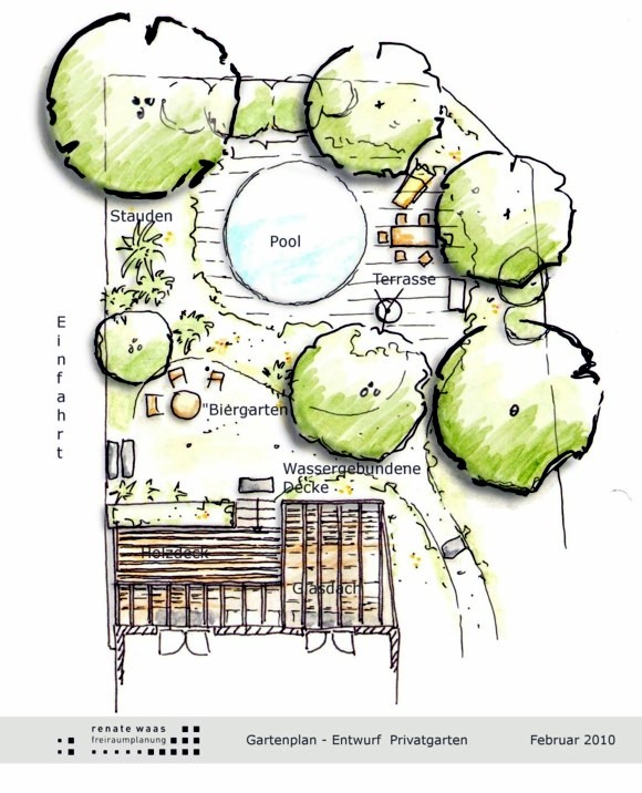 Transformation in the garden - you undertake daring changes Transformation in the garden - you undertake daring changes