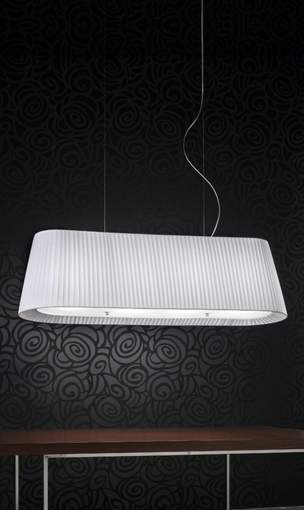 More than light - choosing the perfect lighting