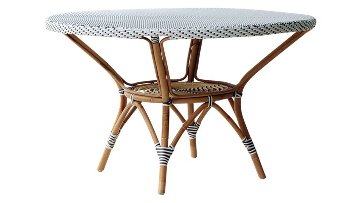 Outdoor rattan furniture - Sika Design Collection Spotlight