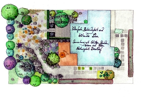 Clever landscaping - practical ideas in application