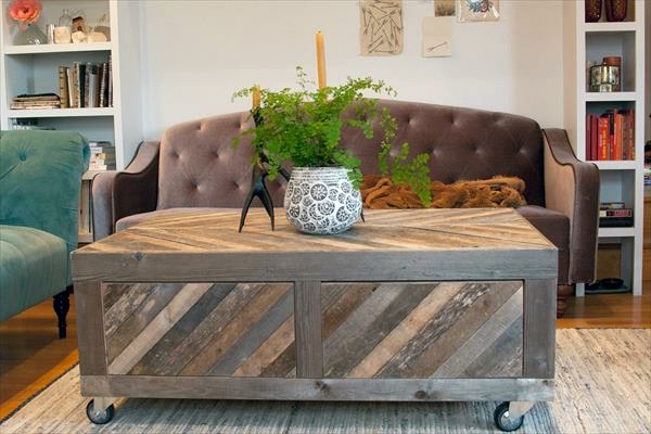 Build coffee table itself - DIY ideas for crafters Build coffee table itself - DIY ideas for crafters