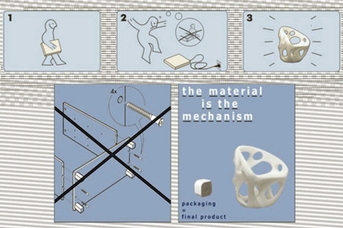High-tech furniture design, their size can be reduced up to 5%