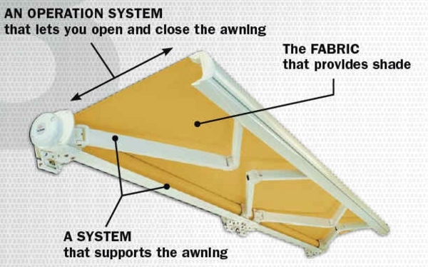 Replacing awning fabric - professional sun protection on the terrace Replacing awning fabric - professional sun protection on the terrace