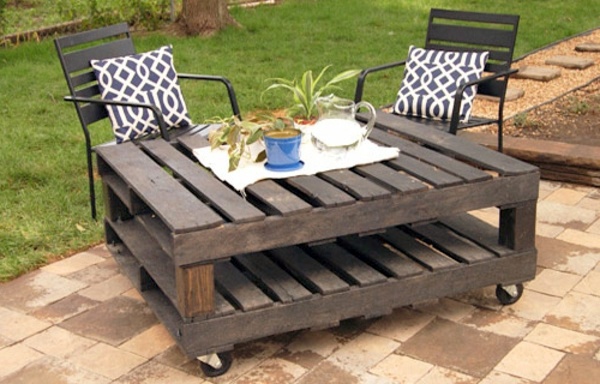 Europaletten - DIY Furniture from Euro pallets - 101 craft ideas for wood pallets Europaletten - DIY Furniture from Euro pallets - 101 craft ideas for wood pallets