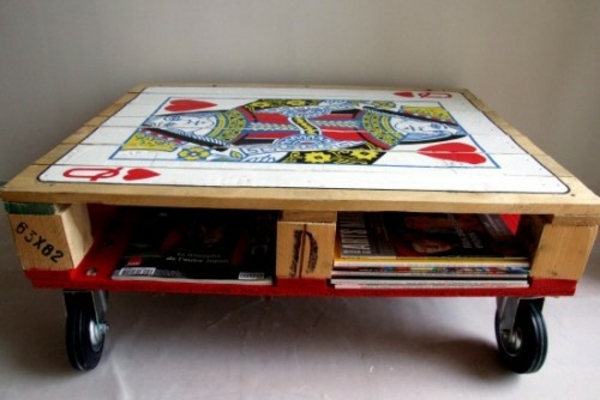 DIY Furniture from Euro pallets - 101 craft ideas for wood pallets