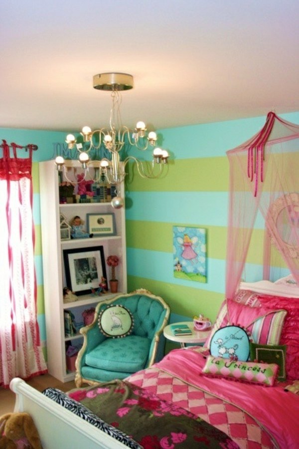 Room design ideas in the youth room
