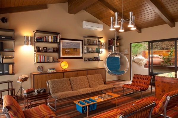 10 Hot Trends for retro furniture, which you have in your house like