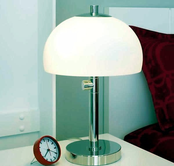Modern Lamp Ideas