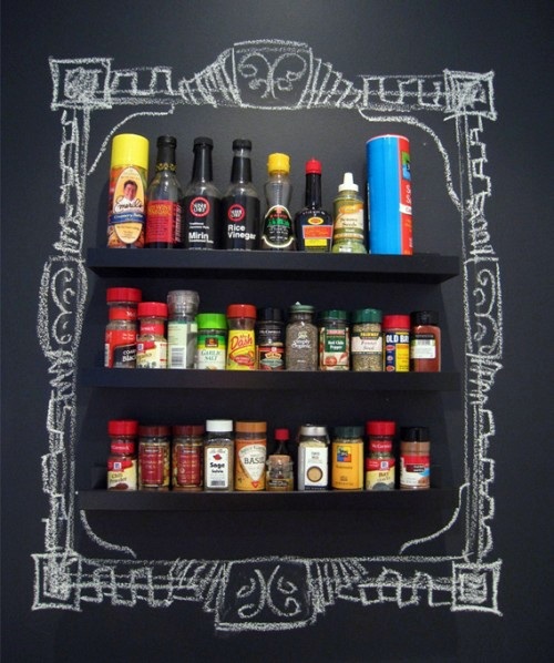 Spice Storage with style - 20 tasty ideas