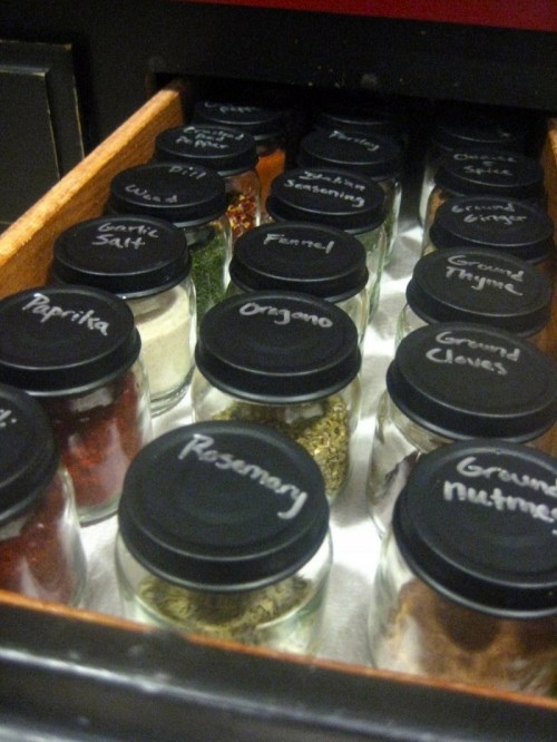 Spice Storage with style - 20 tasty ideas