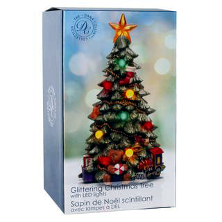 Christmas ornaments trends