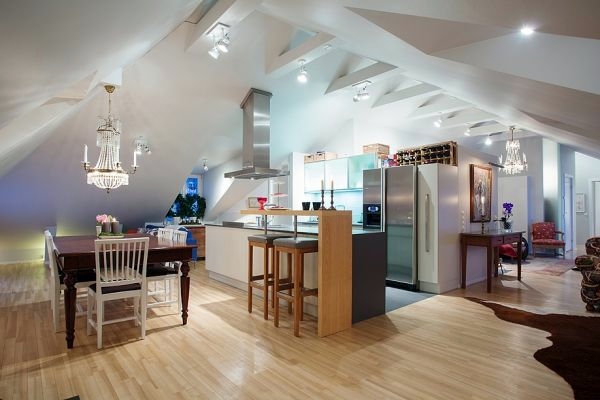 Setting Penthouse - 35 inspirirende ideas