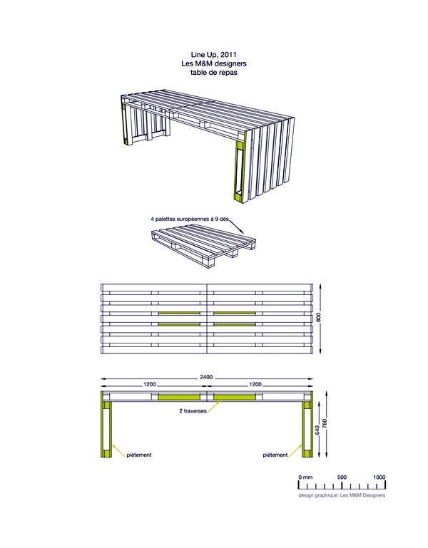Cool DIY Ideas for furniture of euro pallets