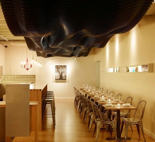 30 great ideas for original ceiling panel