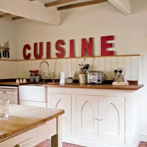 Vintage signs in interior use - stylish decoration ideas