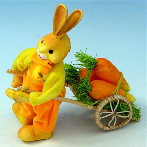 The Legend of the Easter Bunny - Where does the Easter Bunny? The Legend of the Easter Bunny - Where does the Easter Bunny?