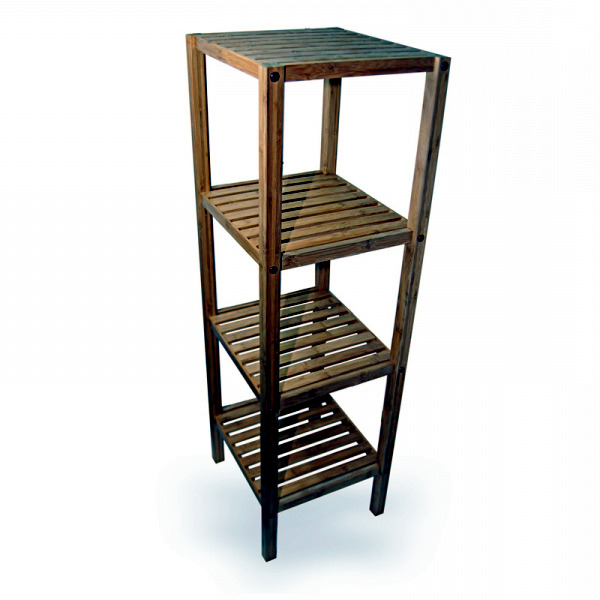 Bamboo Furniture and Products worry for Sustainability ...