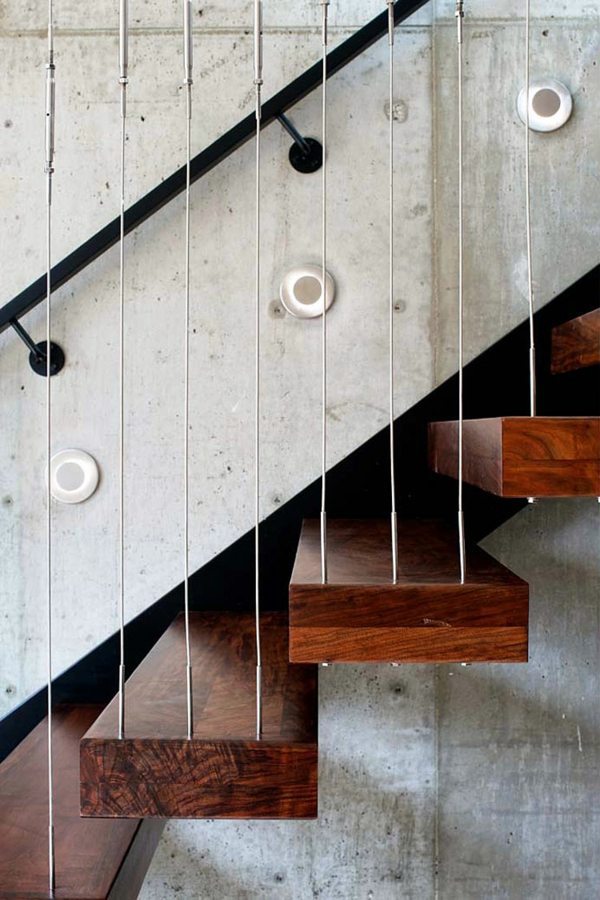 Modern house with style sheets