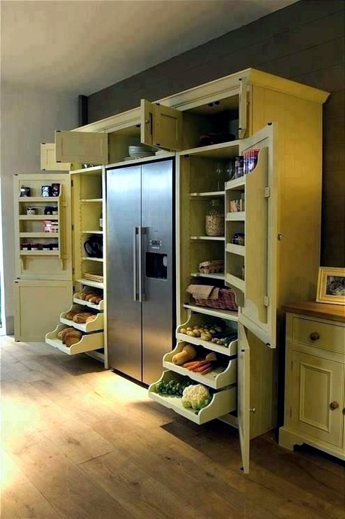 Kitchen ideas for the efficient design