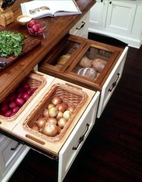 Kitchen ideas for the efficient design