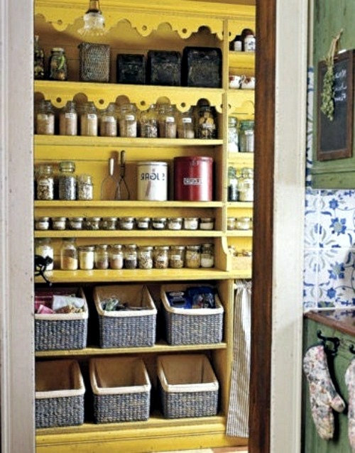 Kitchen ideas for the efficient design