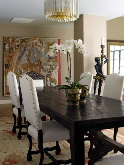 Top 10 - Decor style "New Traditional"