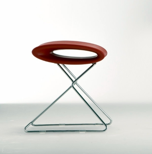 48 modern bar stool with backrest styles - chic, attractive ideas 48 modern bar stool with backrest styles - chic, attractive ideas