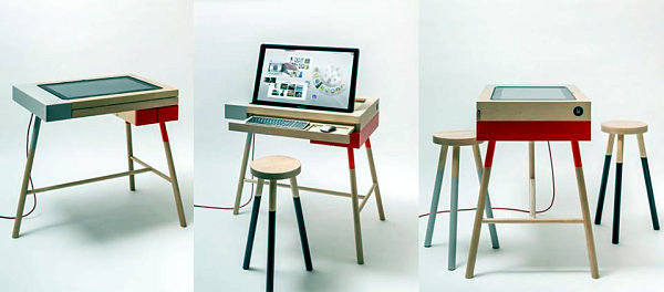 Ergonomic furniture and technology of the future