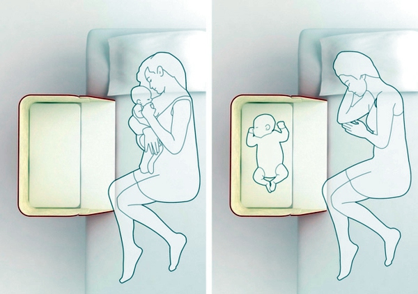 Innovative Crib - Cully Belly Co-Sleeper