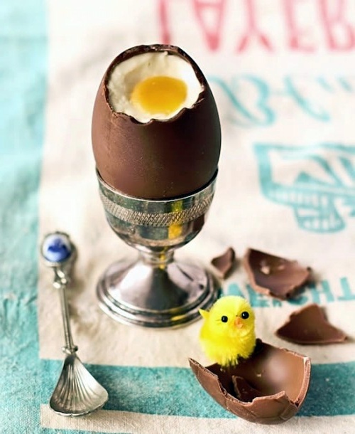 DIY chocolate Easter eggs