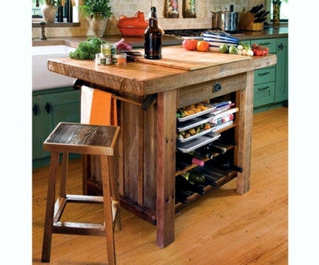 20 ideas for original practical kitchen countertops, buffets, trolley and Tables