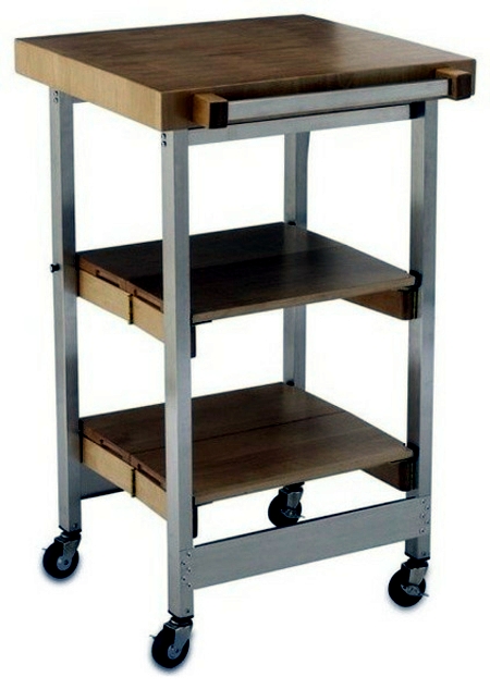 20 ideas for original practical kitchen countertops, buffets, trolley and Tables