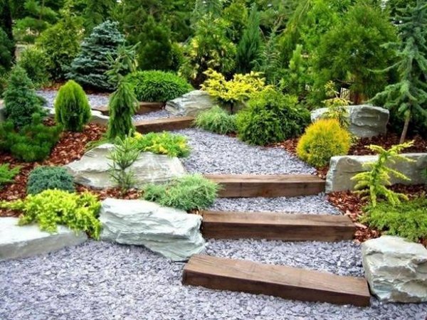 Cool Landscaping - Spring Landscaping Ideas